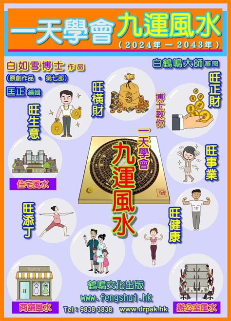 九運座向|【九運風水座向圖】九運風水座向圖：精選吉屋坐向助旺財運與事。